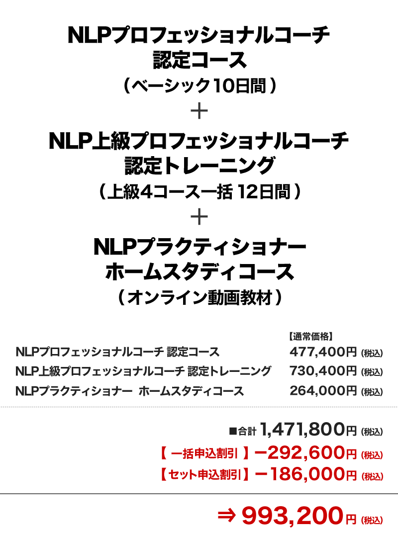 価格　NLPプロフェッショナルコーチ認定コース＋NLP上級プロフェッショナルコーチ認定コース＋NLPプラクティショナー ホームスタディコース